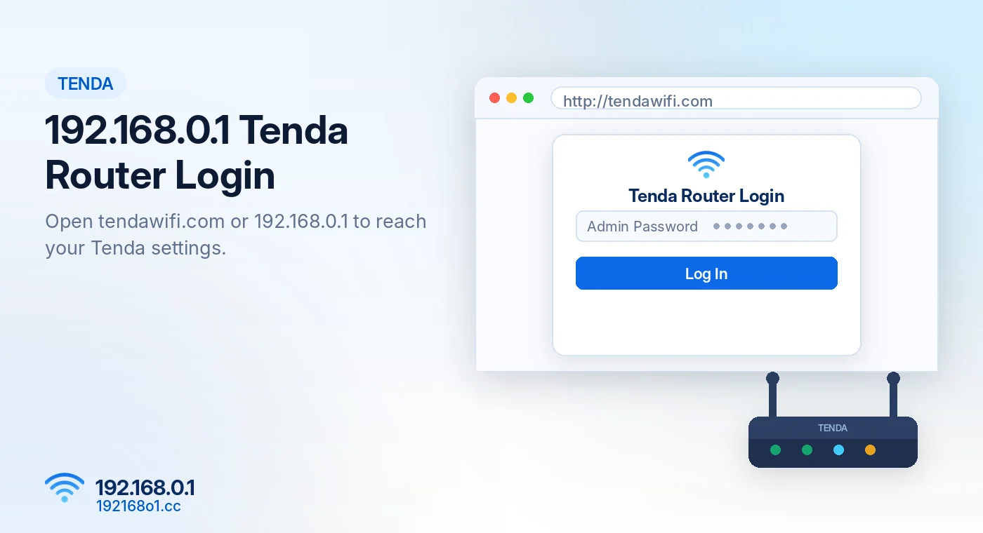 Tenda router login page opened with 192.168.0.1 and tendawifi.com - 192168o1.cc